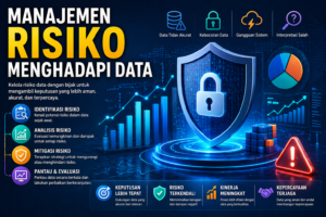 Manajemen Risiko Menghadapi Data